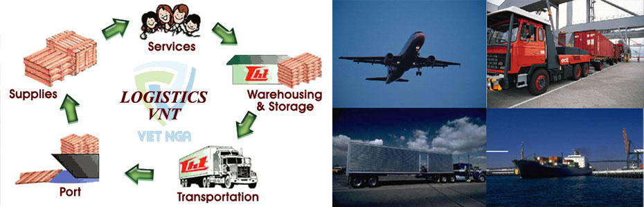 Logistics - Vận tải đa phương thức